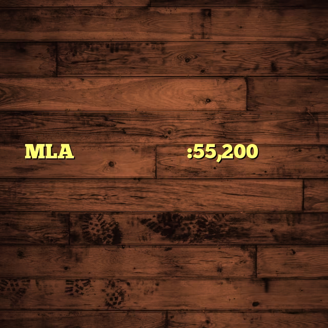 MLA ഹോസ്റ്റൽ ജോലി ഒഴിവ്:55,200 രൂപ വരെ ശമ്പളത്തിൽ ജോലി